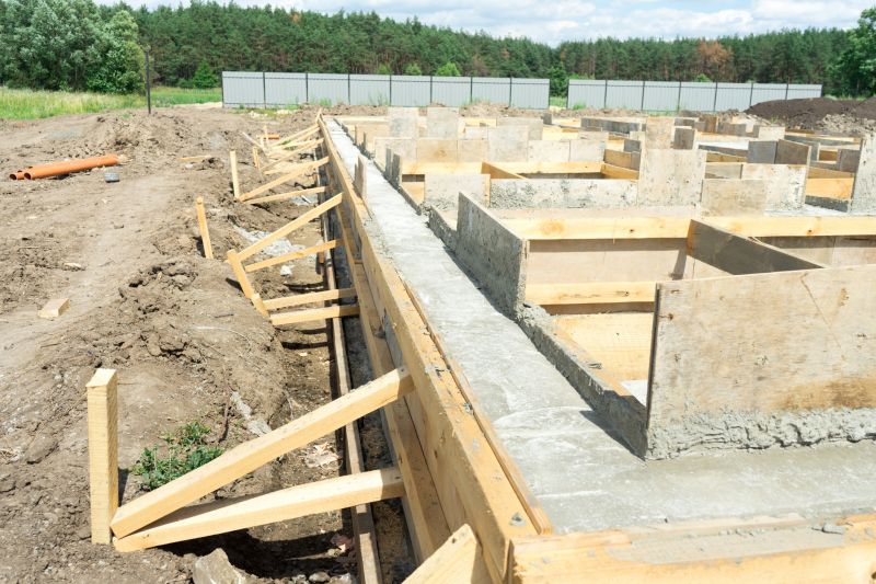Foundation Footer Installation in Apopka, FL