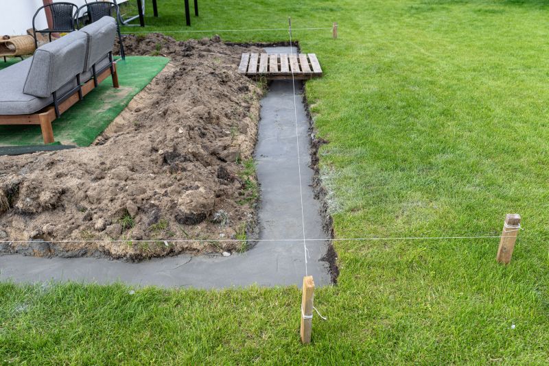 Foundation Footer Installation in Apopka, FL
